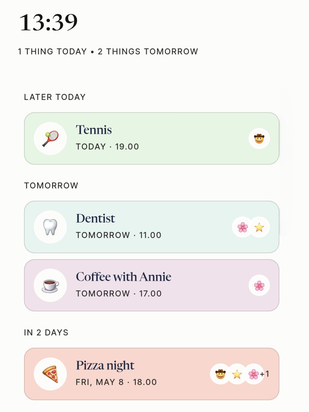FamFeel dashboard preview Display Mode
